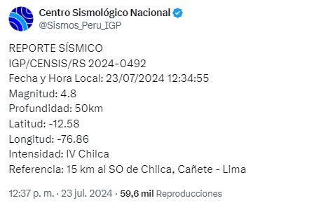 Temblor en Lima: Se registró sismo de magnitud 4.8 en Chilca