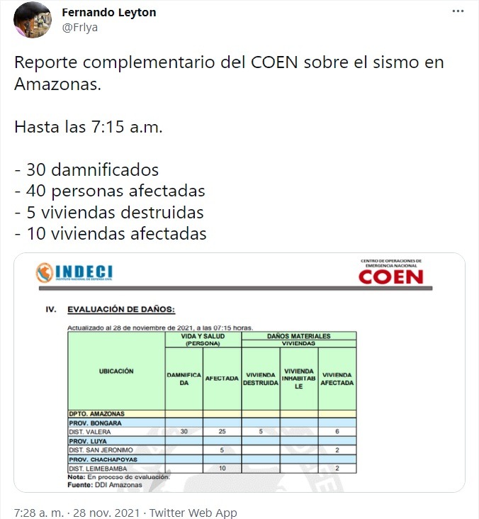 Terremoto en Amazonas: COEN informa que no hay daños personales hasta el momento