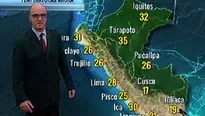 América Noticias