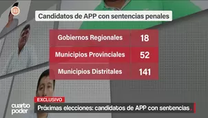 APP lleva en sus listas a 211 candidatos con sentencias judiciales por delitos de corrupción, violencia familiar, robo agravado y terrorismo. Video: Cuarto Poder