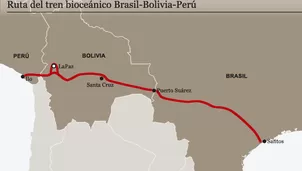 Proyecto de tren bioceánico entre el Perú y Brasil. Imagen: DW