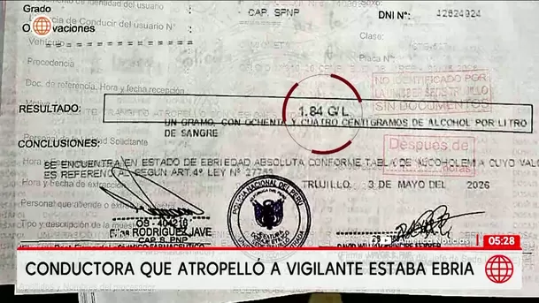 Trujillo: Conductora que atropelló a vigilante estaba ebria. Foto: América Noticias