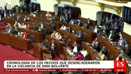Vacancia de Dina Boluarte: cronología de su salida del poder