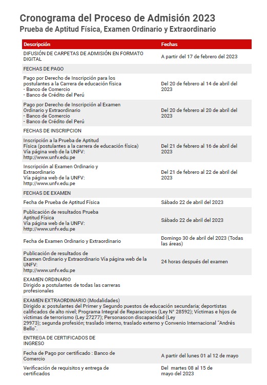 Universidad Villarreal – examen de admisión: LINK de inscripción y requisitos para postular