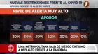 Lima seguirá con toque de queda de 9 p. m. a 4 a. m., pero restricción del domingo solo será vehicular