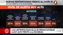 Lima seguirá con toque de queda de 9 p. m. a 4 a. m., pero restricción del domingo solo será vehicular. Video: América