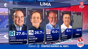 Elecciones 2026.