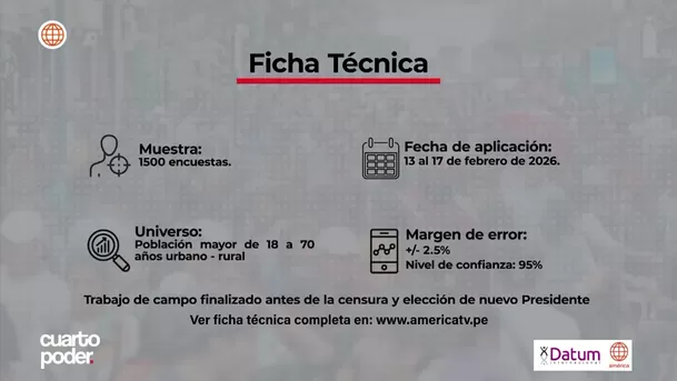 Ficha técnica: Datum Internacional Ficha técnica: Datum Internacional