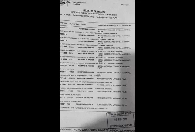 Acusan a Pilar Nores de haber recibido donaciones de Odebrecht para una ONG