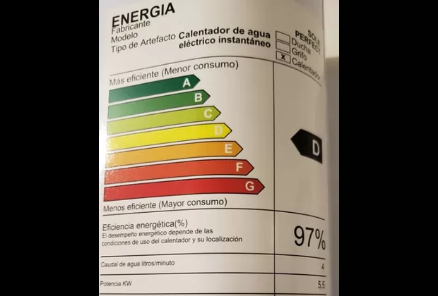 consumo de energia de artefactos