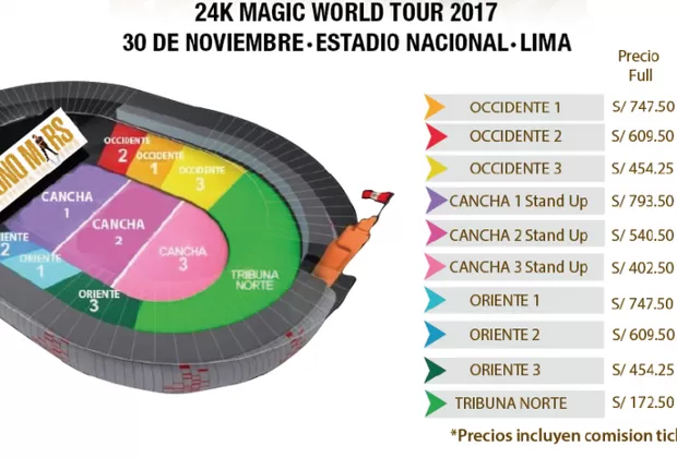 Bruno Mars: ¿cuánto tendrás que pagar para asistir a su concierto?