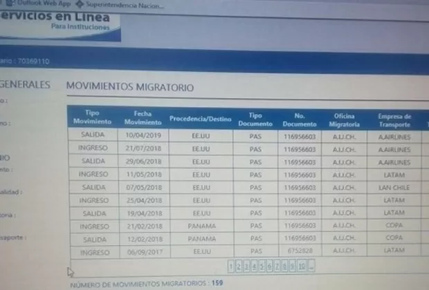 Hijo de Luis Nava viajó a EE.UU. el mismo día que Fiscalía pidió impedimento de salida