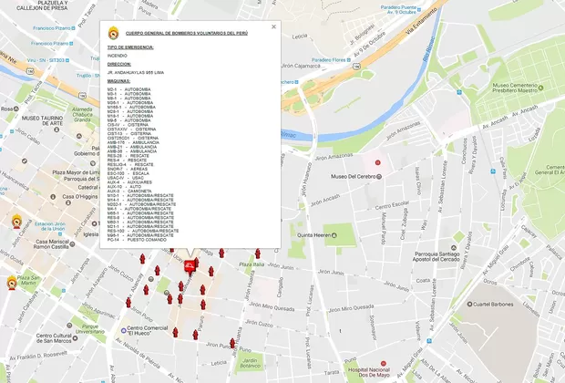Mesa Redonda: incendio en galería La Cochera fue controlado