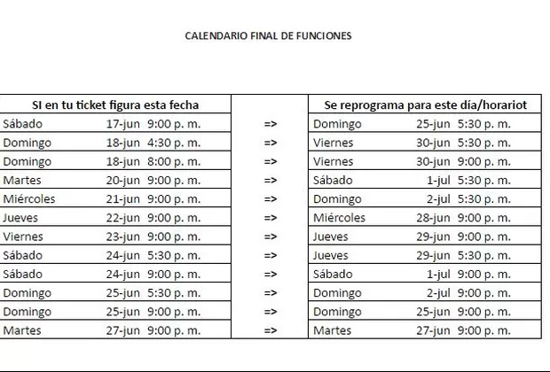 Cirque Du Soleil: dan nueva reprogramación de evento inspirado en Soda Stereo