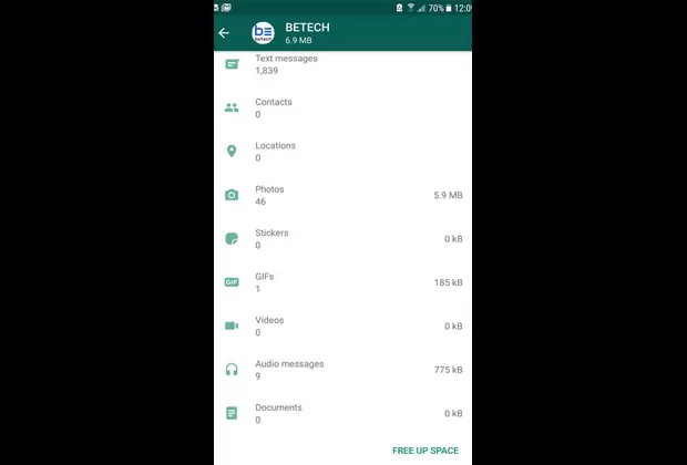 ¿Cómo averiguar cuántos mensajes he enviado por Whatsapp?