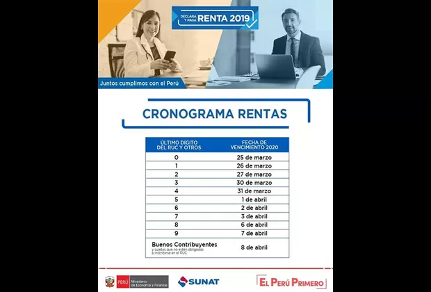 declaracion renta anual 2019