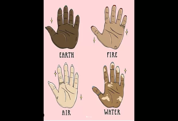 como leer las lineas de las manos