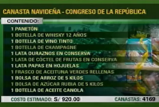 Congreso destinó S/ 6 millones para pago de canastas navideñas y aguinaldos