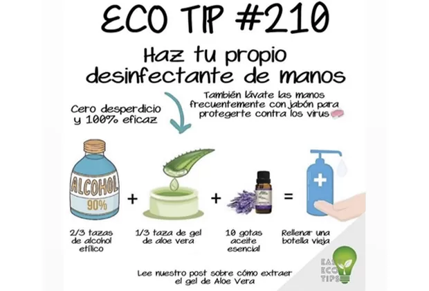 ¿Cómo hacer tu propio desinfectante de manos?