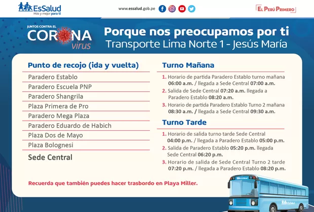Cuarentena por coronavirus: EsSalud dispone 6 rutas para trasladar a personal de salud en Lima
