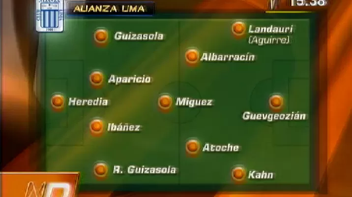 Alianza Lima vs. San Martín: Erick Osores analiza las alineaciones de la final Alianza Lima vs. San Martín: Erick Osores analiza las alineaciones de la final