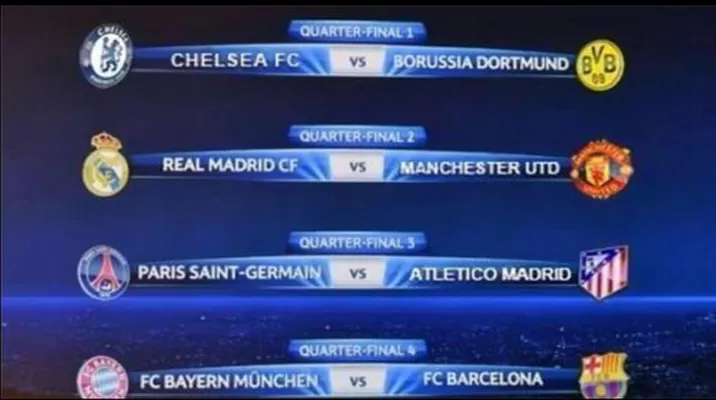 Champions League: Así quedó el simulacro del sorteo de los cuartos de final Champions League: Así quedó el simulacro del sorteo de los cuartos de final
