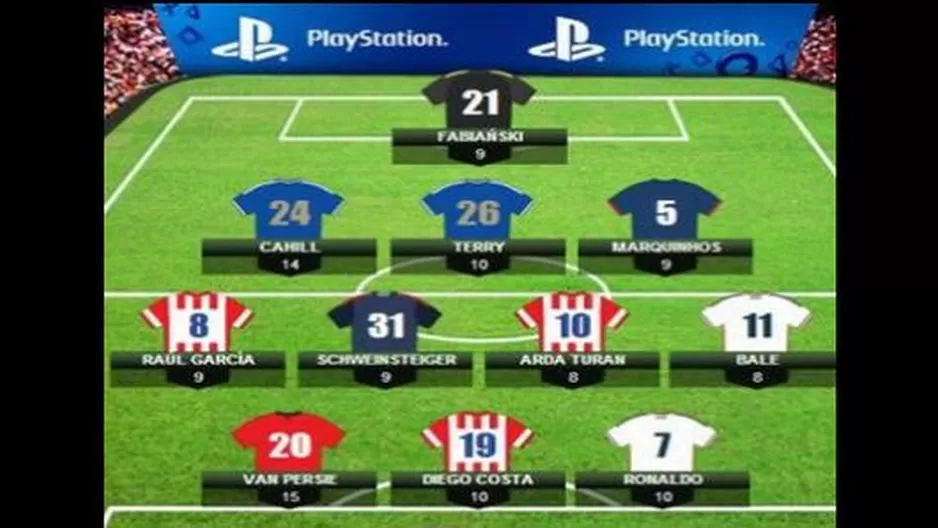 Con Ronaldo pero sin Messi: este es el once ideal de los octavos de la Champions