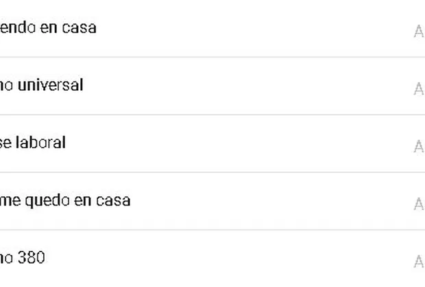 Google Trends 100 días cuarentena