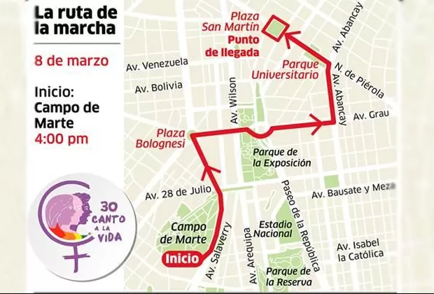 Día Internacional de la Mujer: colectivos realizaron marcha por la igualdad de derechos