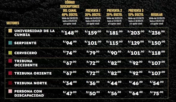 Precios de las entradas para el aniversario de Armonía 10 en el Estadio San Marcos / Teleticket Precios de las entradas para el aniversario de Armonía 10 en el Estadio San Marcos / Teleticket