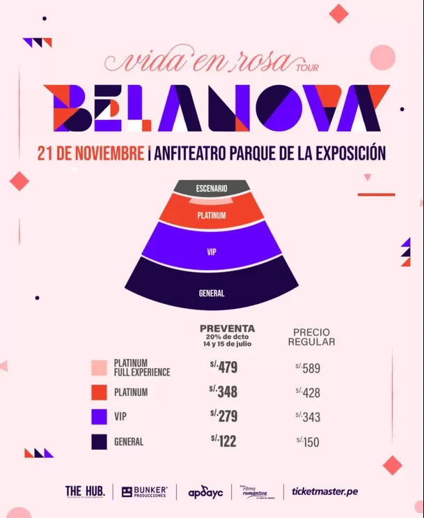Los precios de las entradas para el concierto de Belanova en Lima este 2025 / Instagram