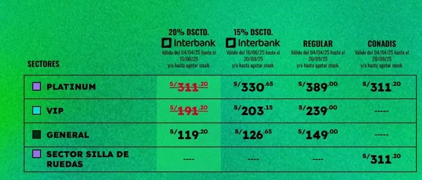 Precios de entradas para el concierto de Danny Ocean / Teleticket 