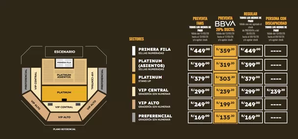 David Bisbal en Lima: Fecha, lugar y venta de entradas/ Captura teleticket