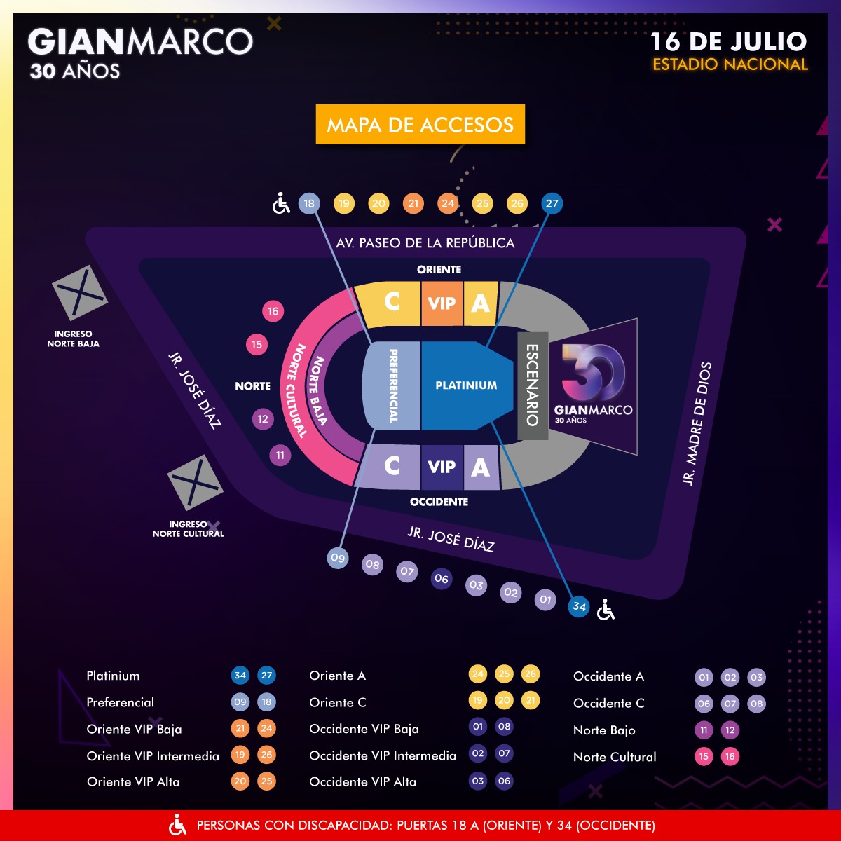 Gian Marco 30 años: Recomendaciones para asistir al esperado concierto 