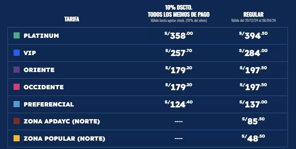 Precios de entradas para ver al Grupo 5 en el Estadio Nacional / Teleticket