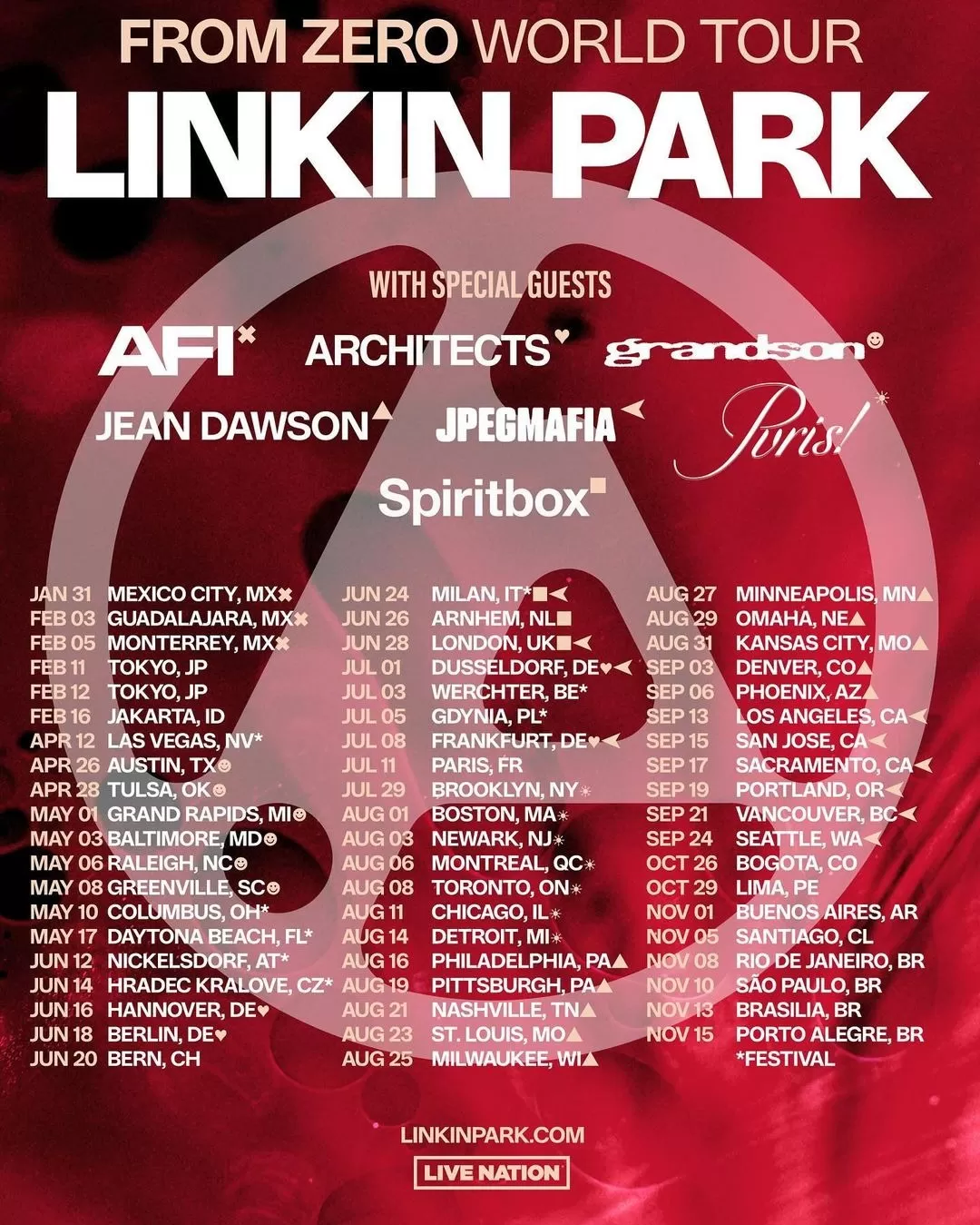 Linkin Park confirmó concierto en Lima para el 2025 / Instagram