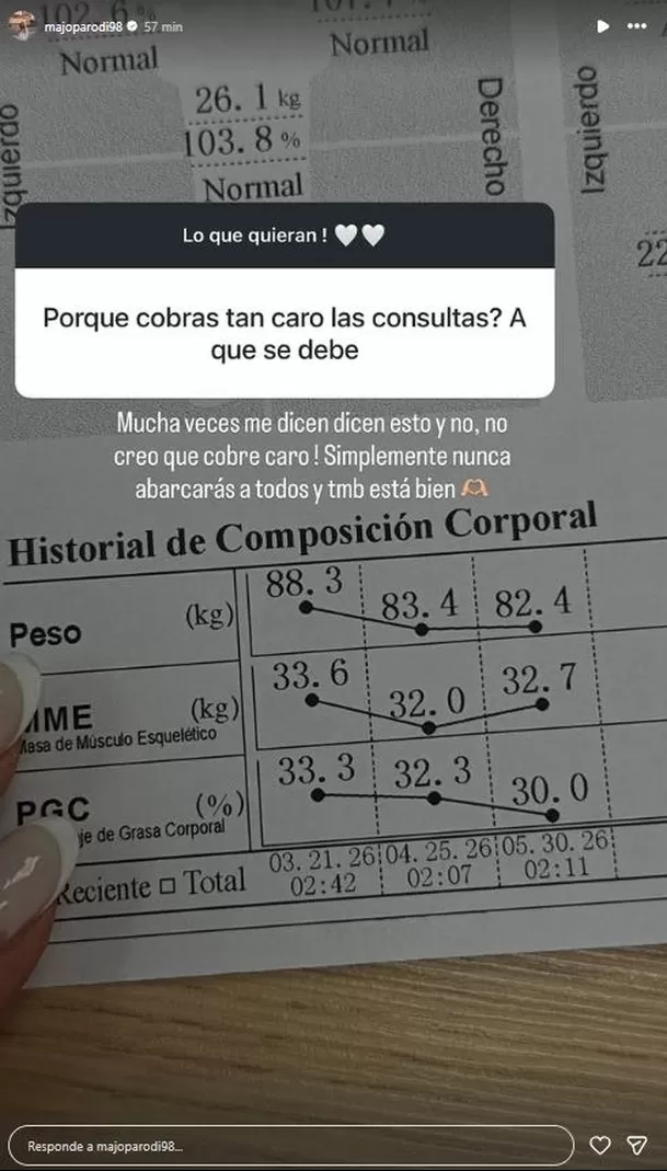 Hermana de Patricio Parodi defiende costo de sus asesorías / Instagram