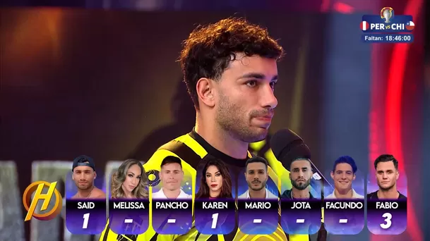 Mario Irivarren votó a favor de la eliminación de Said Palao. Fuente: AméricaTV