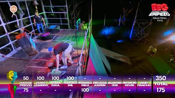 Onelia se quedó sin aire al ganar circuito final y fue auxiliada por Mario / AméricaTV