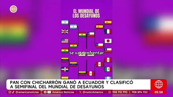El tradicional pan con chicharrón, con su infaltable tamal, volvió a imponerse en el “Mundial de Desayunos”. Foto: América TV El tradicional pan con chicharrón, con su infaltable tamal, volvió a imponerse en el “Mundial de Desayunos”. Foto: América TV