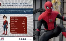 "Spider Man: No Way Home": Nombres de los personajes de la cinta figuran en la Reniec - Noticias de no-mires-arriba