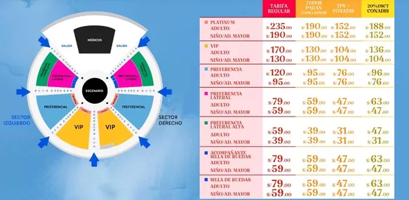 Precios de entradas para La Tarumba 