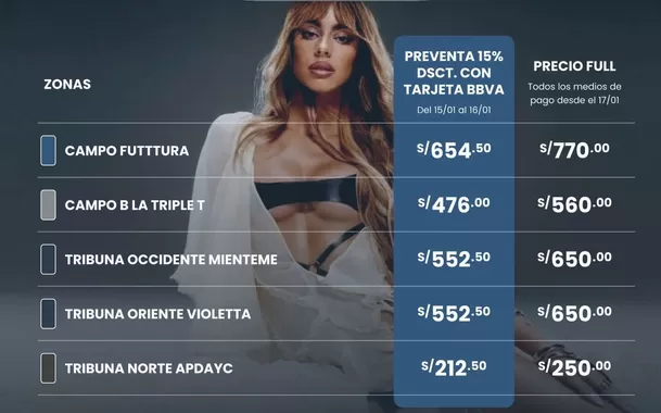 Precios de entradas para el concierto de Tini en Lima 2026 / Joinnus 
