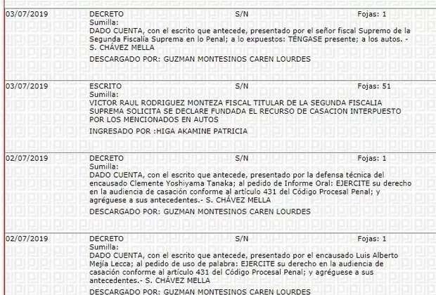 Fiscal Rodríguez se mostró a favor de anular prisión preventiva contra Keiko Fujimori