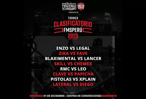 FMS Perú: Skill ganó su cupo para la liga de freestyle más importante del mundo