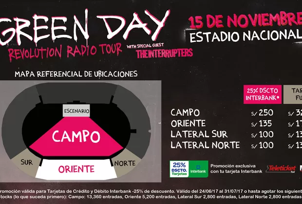 Green Day en Lima 2017