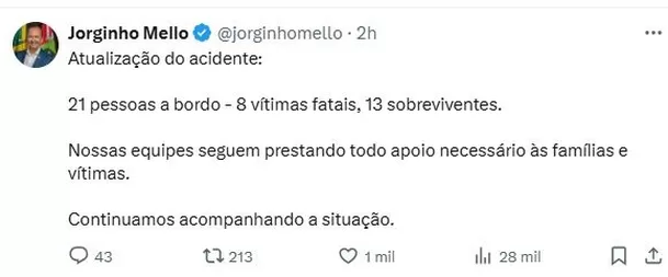 Jorginho Mello, gobernador del estado de Santa Catarina, lamentó lo ocurrido con un mensaje en la red social X. 