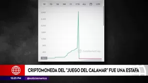 Video: América Televisión