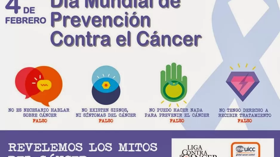 El 4 de febrero se conmemora el Día Mundial Contra el Cáncer con el objetivo de concientizar al mundo sobre esta enfermedad. Foto: Difusión