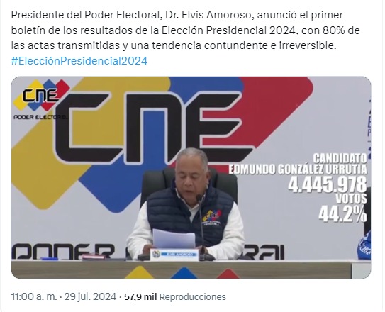 Elecciones en Venezuela: Estos son los resultados según el Consejo Nacional Electoral